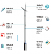 什么是智慧路燈桿,有哪些獨特的作用？